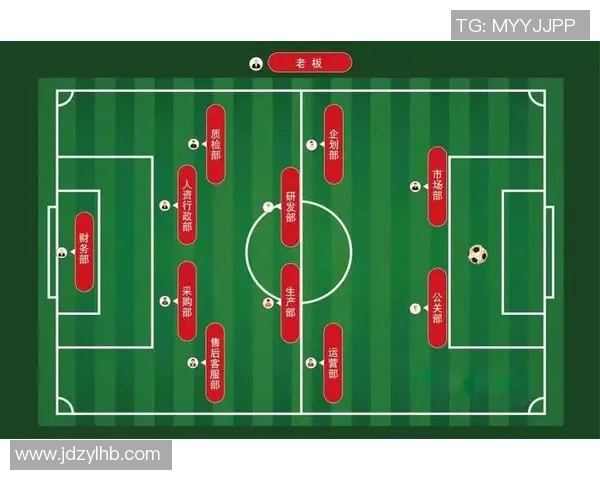 武汉足球队的战术创新与运营体系分析探讨