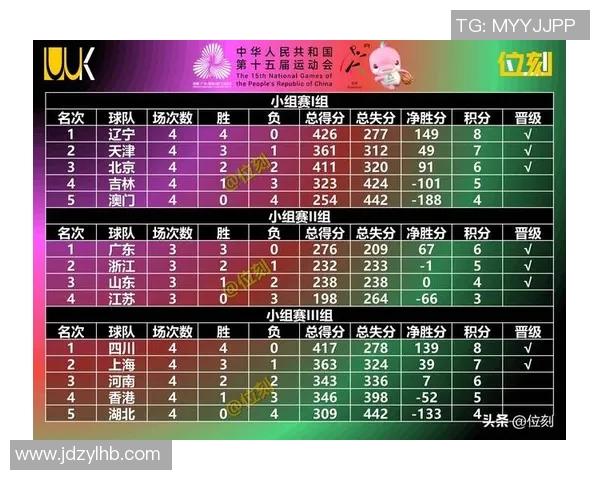 深圳乒乓球队在全运会积分榜中以86分稳居第一名引发关注